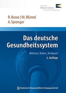 Das deutsche